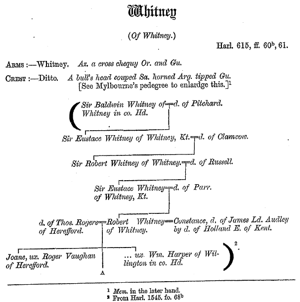 Visitation of Herefordshire 1569 Whitney1.png