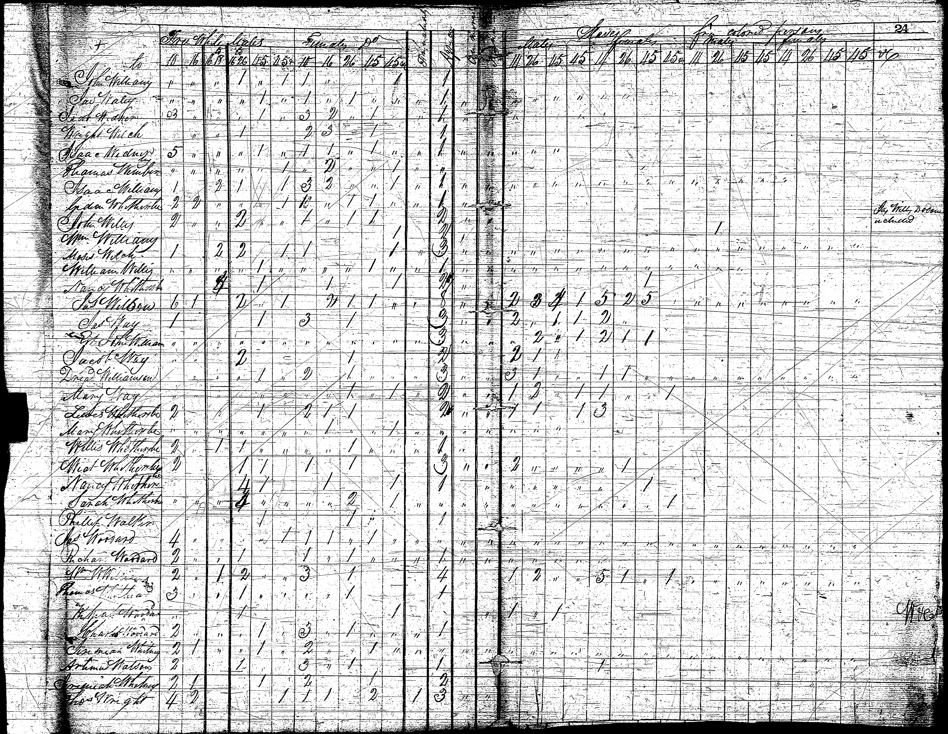 JeremiahWhitney1820BarnwellSC.gif